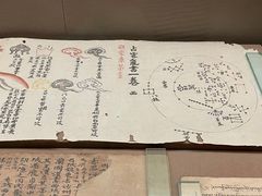 -敦煌市博物馆