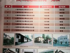 -八路军西安办事处纪念馆