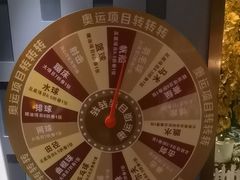 -丽晶大班SPA(大沽店)