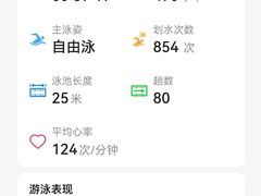 -阳光游泳培训(北苑店)