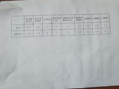 -李昌钰刑侦科学博物馆