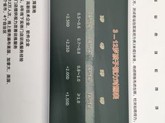 -思明堂儿童近视弱视视力训练中心(三林店)