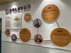 -多特儿童专注力·感统训练·学习力训练(曲江校区)