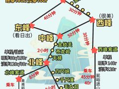 -西安钟楼