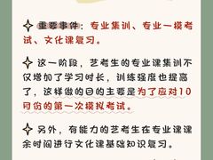 -天籁艺术高考培训学校·重庆艺考集训