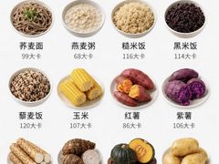 -瑞力健身(解放数创广场店)