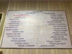 -康之道盲人按摩(No.3台北路店)
