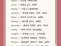 -英孚教育青少儿(徐汇徐家汇中心)