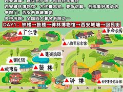 -西安城墙·碑林历史文化景区