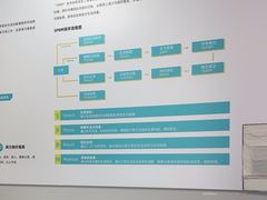 -Stretch斯川驰·拉伸·运动康复(南施街店)