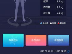 -加伍磅精英训练中心