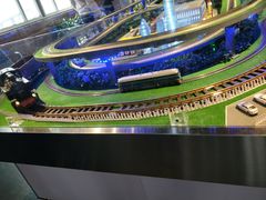 -中国铁道博物馆(正阳门馆)