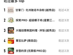 -甘掌门·化州驰名牛杂粉(越秀店)