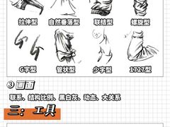 -天籁艺术高考培训学校·重庆艺考集训