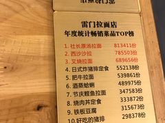 菜单-雷门拉面·现熬骨汤(凯德来福士店)