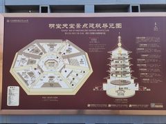 -隋唐洛阳城明堂天堂景区