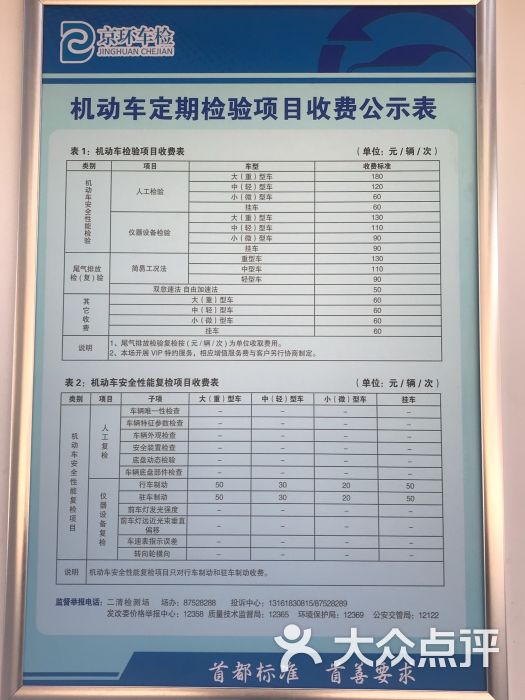 檢測項目收費表