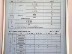 检测项目收费表-北京市二清机动车检测场有限公司