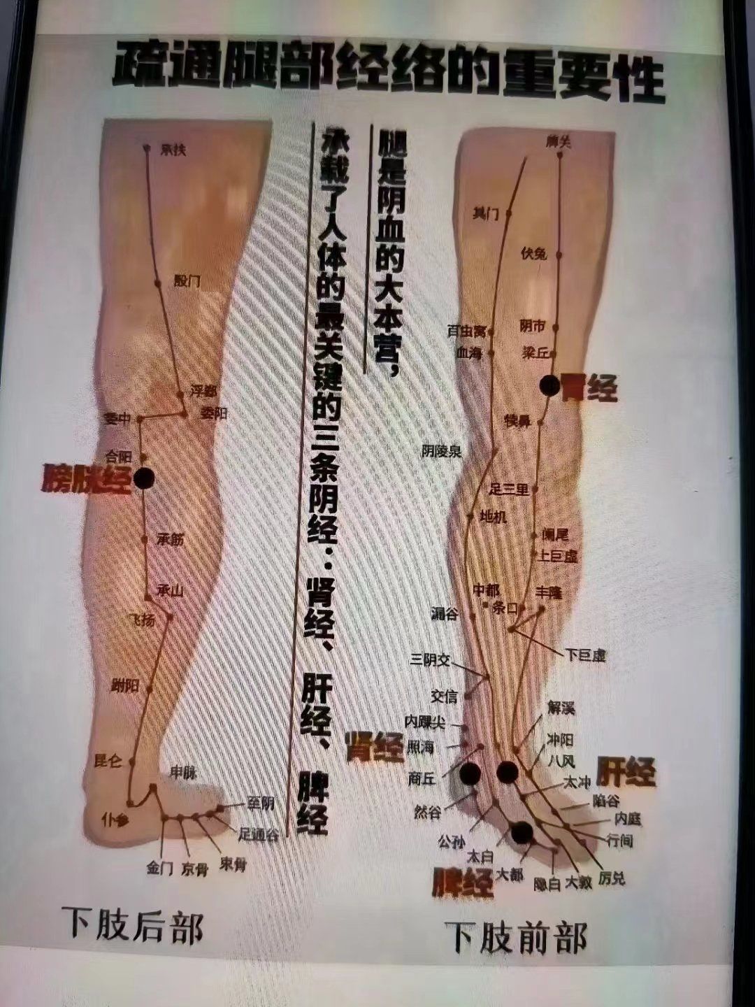 寒气是往下走的寒气进入人体后会从臀部往下沉一直到大腿膝膎窝
