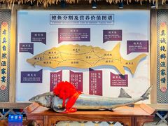 -胖姐渔村(中源大道店)
