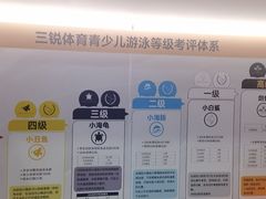 -三锐体育游泳中心