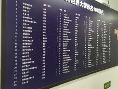 -新航道雅思托福·留学·考研培训(人民广场校区)
