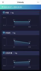 -亦美瑜伽·普拉提