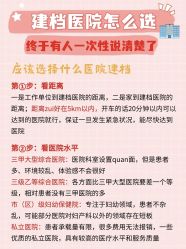 -重庆五洲妇儿医院·妇幼保健