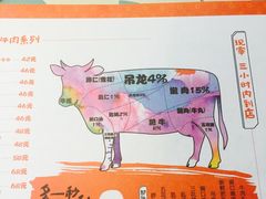 -南城十里潮汕鲜牛火锅·鲜虾生滚粥(融汇老商埠店)