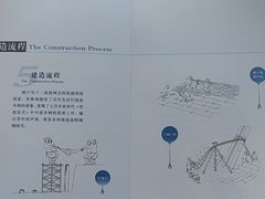 -元代水闸遗址博物馆