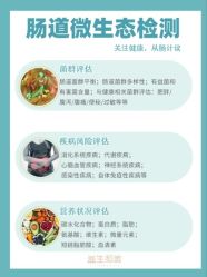 -安吉拉青春化管理中心