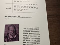 -中国港口博物馆