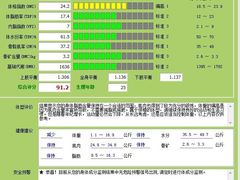 -K1拳击泰拳健身俱乐部