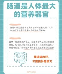 -安吉拉青春化管理中心