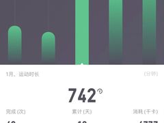 -懒人Club健身(卓越时代广场店)