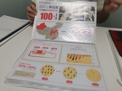 -咪咪专业脱毛连锁机构