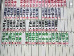 -珊珊小笼馆(仙霞路店)