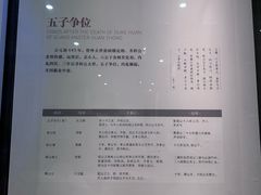 -齐文化博物馆