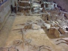 iphone_upload_pic-洛阳周王城天子驾六博物馆