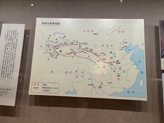 -敦煌市博物馆