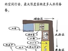 -翼森原创设计·全案实景落地