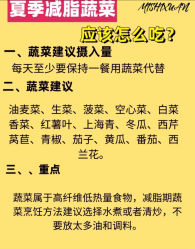 -Fundi张玉珊修身堂·indiba·BTL科技瘦身