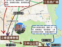 -青岛海滨风景区