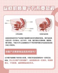 -Dr.林醫生产后修复·配方产康(南京江宁万达店)