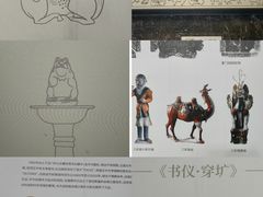 -洛阳古墓博物馆
