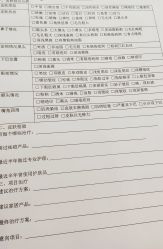 -净颜专业祛斑祛痘