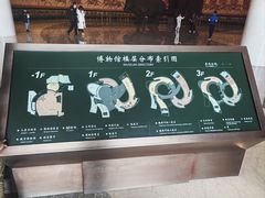 -大同市博物馆