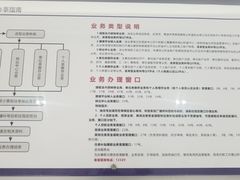 -西安住房公积金管理中心-办事大厅