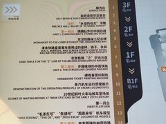 -中国铁道博物馆(正阳门馆)