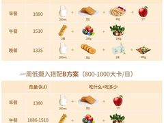 -小民大排档(马场角横路店)